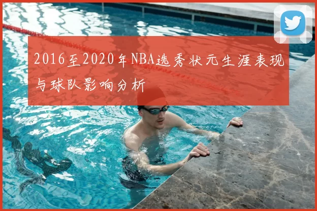 2016至2020年NBA选秀状元生涯表现与球队影响分析